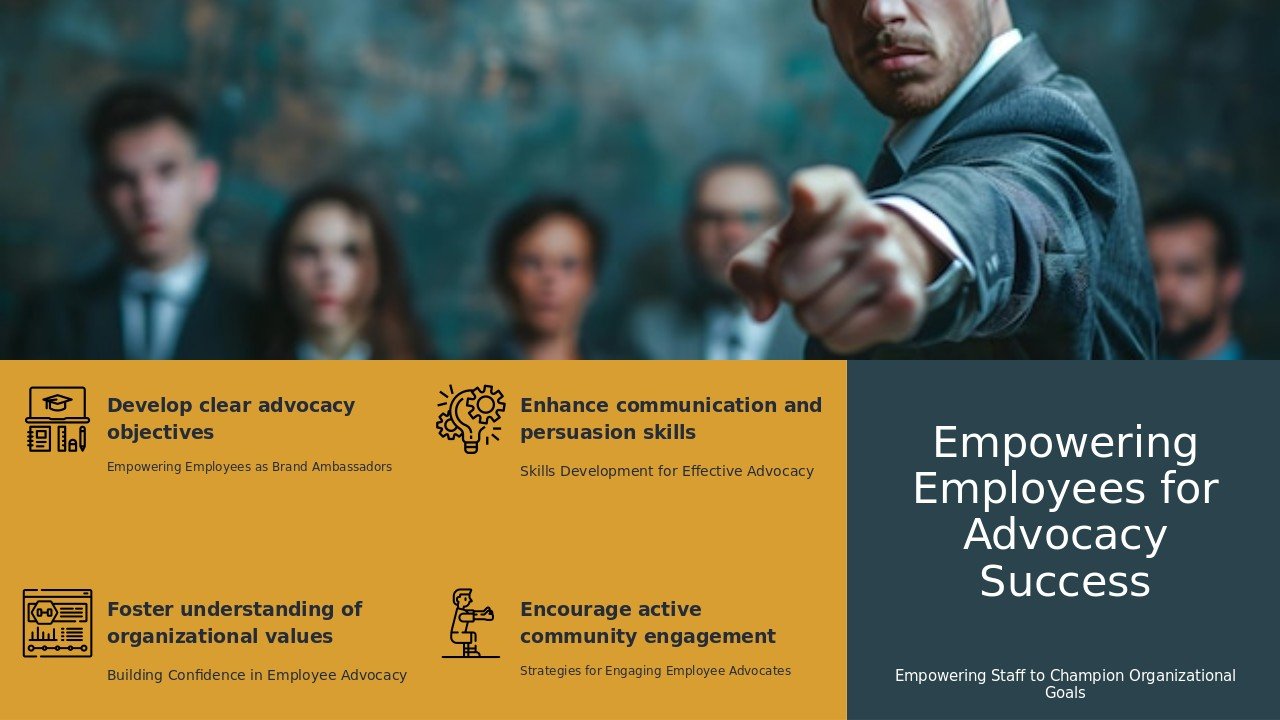 PowerPoint template for Training Employees for Advocacy Roles featuring professional presentation slides and advocacy role development templates