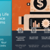 Understanding Life Insurance Premiums PowerPoint Template 2 PowerPoint template for understanding life insurance premiums with professional presentation slides and employee benefits design.