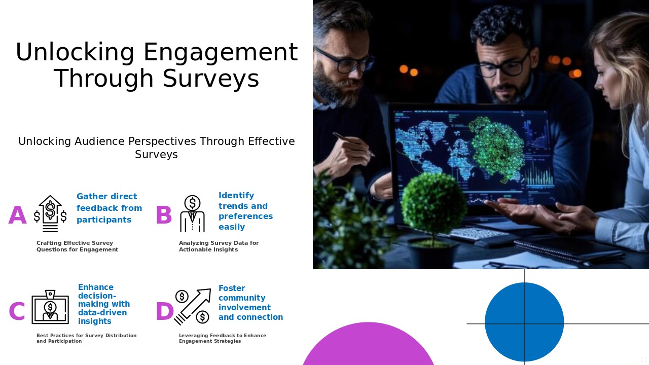 PowerPoint template for a professional presentation on Using Surveys for Engagement Insights with effective ppt slides and design.