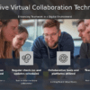 PowerPoint template for virtual collaboration strategies, featuring interactive presentation templates for teams and employee engagement presentation template