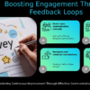 PowerPoint template for enhancing feedback loops for engagement in a professional presentation on employee retention strategies.