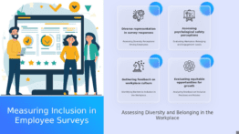PowerPoint template for measuring inclusion in employee surveys, featuring diverse workplace practices and engagement strategies for effective retention.