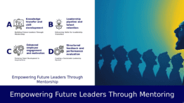 PowerPoint template for mentoring programs for succession, featuring professional presentation slides for employee development and retention.