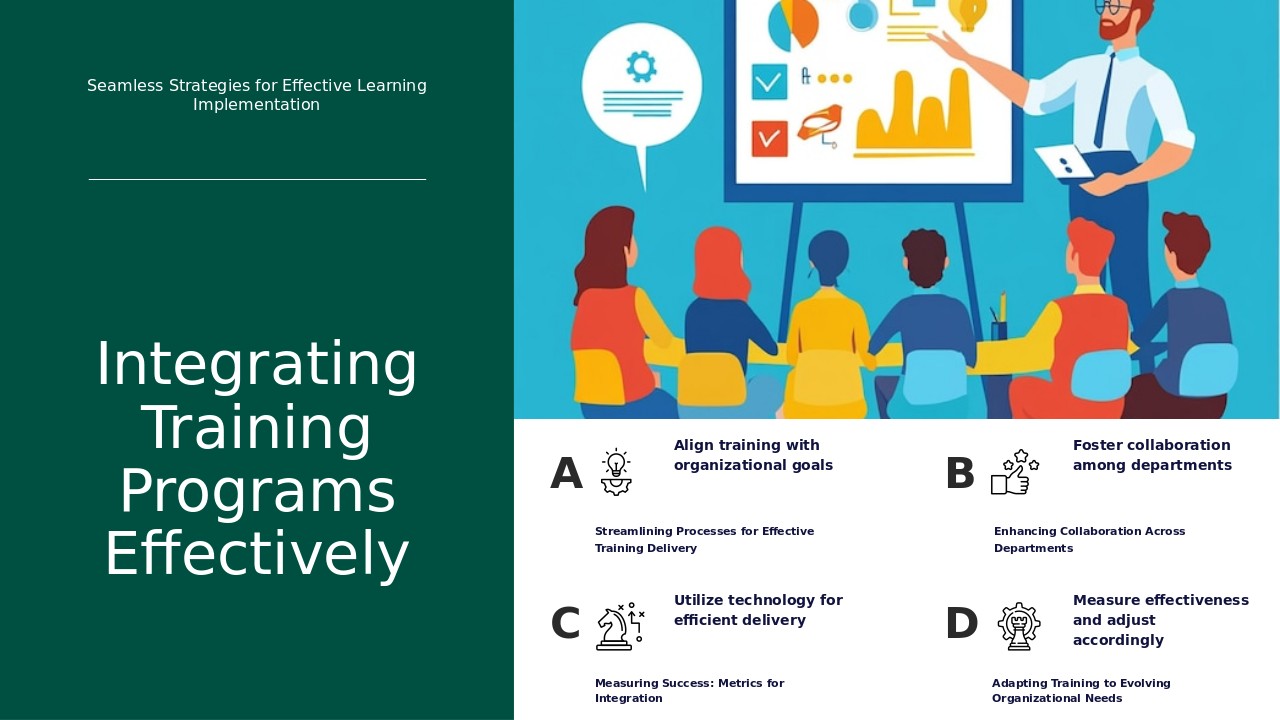 Training Program Integration PowerPoint Template for Professionals 3 Professional PowerPoint template for training program integration, featuring employee onboarding presentation templates and PPT slides.