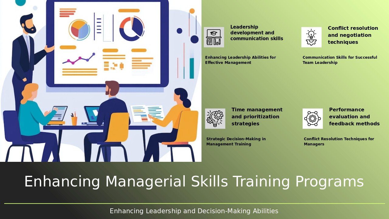 Training Programs for Managerial Skills PowerPoint template slides 3 PowerPoint template designed for Training Programs for Managerial Skills, featuring professional presentation and customizable ppt slides