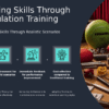 PowerPoint template for simulation-based training programs featuring customizable training PowerPoint layouts and interactive training presentation slides