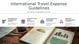 PowerPoint template for professional presentations on international travel expense guidelines and travel expense management.