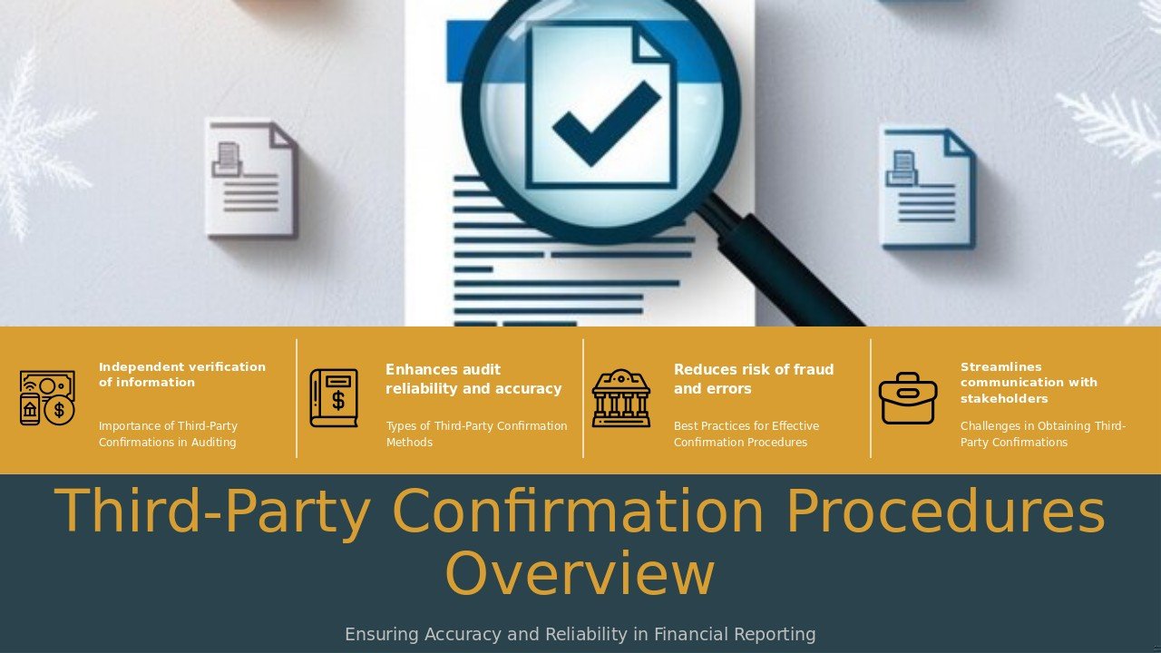 Professional PowerPoint template for Third-Party Confirmation Procedures with audit evidence collection slides and financial audit insights