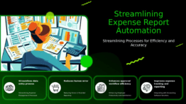 Professional PowerPoint template for automating expense reports with effective financial efficiency slides for business use