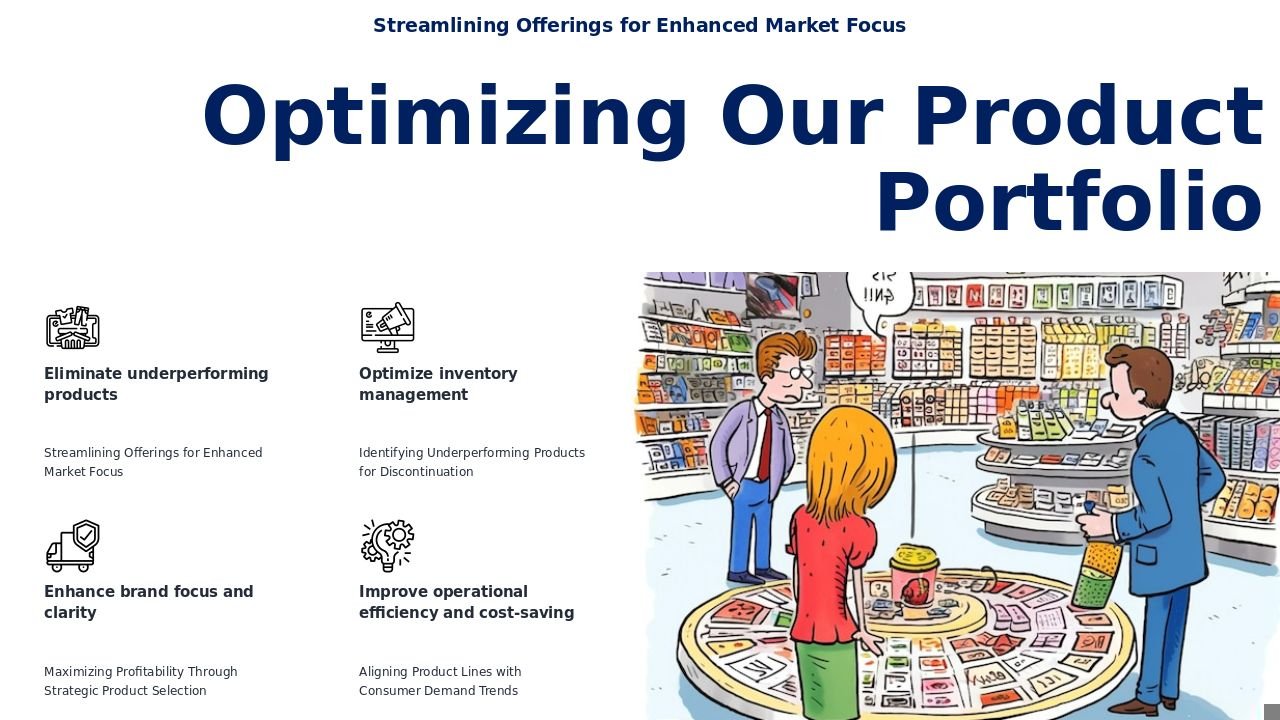 Product Line Rationalization PowerPoint Template for Profit Margins 3 PowerPoint template for product line rationalization, featuring professional presentation slides for enhancing profit margins and business efficiency