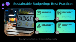 Professional PowerPoint template for Sustainable Budget Practices featuring effective budget allocation techniques and financial efficiency tips.