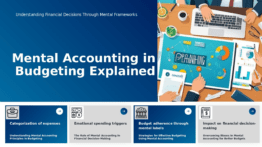 Professional PowerPoint template for mental accounting in budgeting featuring stylish ppt slides and effective budget forecasting layout.