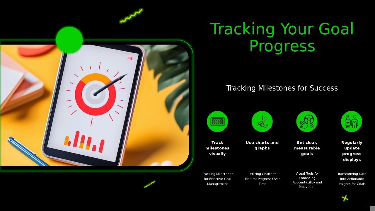 Professional PowerPoint template for visualizing goal progress with effective goal tracking and prioritization slides.