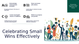 PowerPoint template for celebrating small milestones effectively with professional presentation slides for goal completion and achievements.