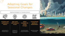 Professional PowerPoint template for seasonal goal adjustments, featuring customizable ppt slides for effective goal setting presentations
