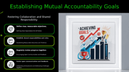 Professional PowerPoint template for setting mutual accountability goals with customizable ppt slides for effective goal setting presentation design.