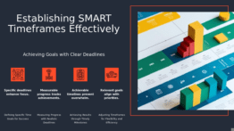 PowerPoint template for Setting SMART Timeframes to improve goal setting and time management in professional presentations.