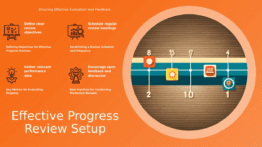 PowerPoint template for setting up progress reviews with professional presentation slides for effective goal tracking and evaluation.