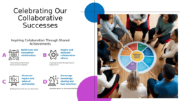 Professional PowerPoint template for Sharing Success Stories with Partners featuring accountability partnership slides and goal setting visuals