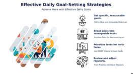 PowerPoint template for Smart Daily Goal-Setting Tips designed for professional presentations with effective goal tracking methods
