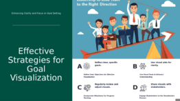 PowerPoint template showcasing Strategic Goal Visualization Tips for effective goal setting presentation templates and visualization techniques PowerPoint