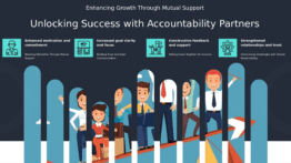 Professional presentation template for "The Power of Accountability Partners", ideal for goal setting and achievement in ppt slides.