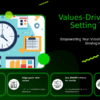 Tools for Values-Driven Goal Setting PowerPoint Template 1 Professional PowerPoint template for Tools for Values-Driven Goal Setting with values-based goal setting template and ppt slides.