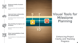 PowerPoint template showcasing visual tools for milestone planning with effective tracking and goal achievement presentation slides