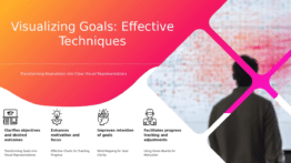 PowerPoint template for visualization techniques for goals, featuring professional slides for effective goal setting presentation