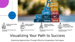 PowerPoint template for visualization for career advancement with professional presentation and goal setting techniques for success.