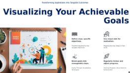 Professional PowerPoint template for visualizing achievable goals with effective goal setting techniques for impactful presentations