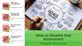 PowerPoint template for visualizing goal achievement steps in a professional presentation with effective goal statement slides