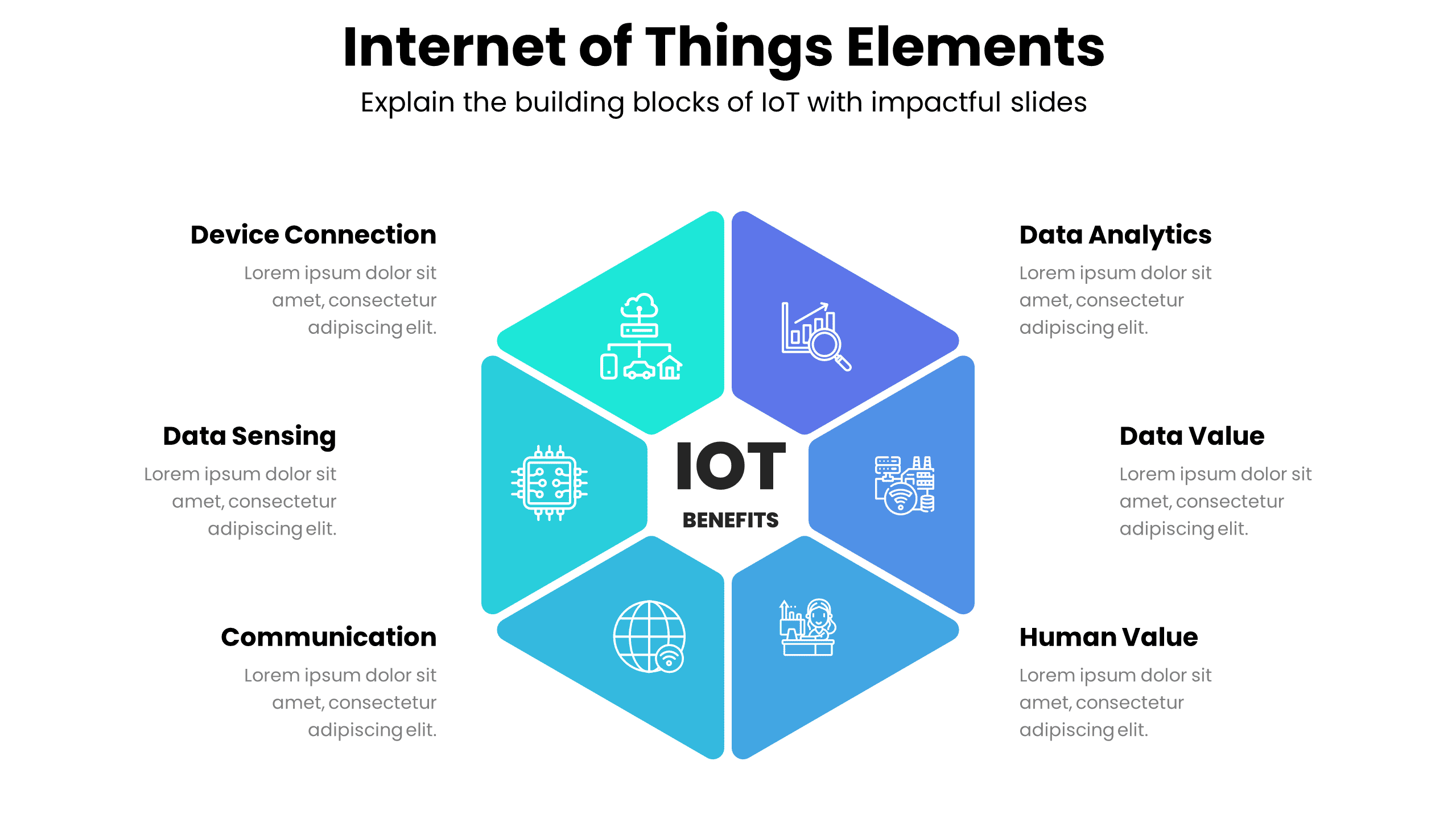 Internet of Things Elements - Explain the building blocks of IoT with impactful slides