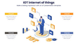 IOT internet of things - Make a lasting impression with an IoT presentation template 