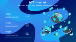 IOT Internet - Build clear & informative slides for the Internet of Things 