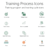 Training Process Icons - Training program and training cycle icons