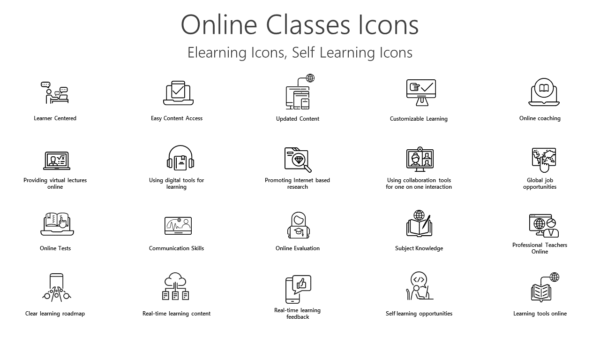 Elearning Icons, Self Learning Icons