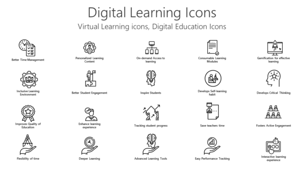 Virtual Learning icons, Digital Education Icons