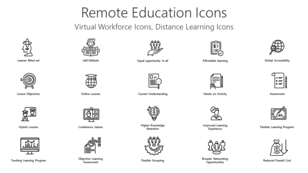 Virtual Workforce Icons, Distance Learning Icons