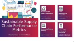 Professional PowerPoint template for Sustainable Supply Chain Metrics featuring eco-friendly metrics slides and industry benchmarks ppt presentation