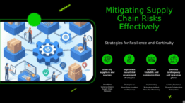 Professional PowerPoint template for mitigating supply chain risks, featuring effective leadership design and industry leadership insights.