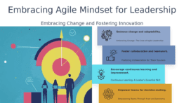 Professional PowerPoint template for Agile Mindset for Leaders, featuring customizable ppt slides for effective leadership training.