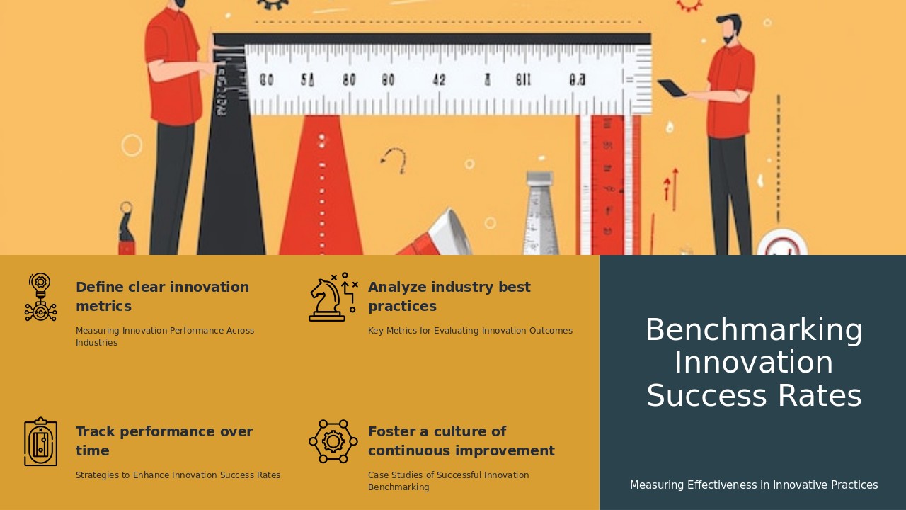 Benchmarking Innovation Success Rates PowerPoint Template 3 PowerPoint template for benchmarking innovation success rates with professional presentation slides and metrics for evaluating performance