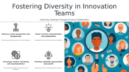 PowerPoint template for building a diverse innovation team with customizable slides for professional presentations and startup strategies