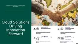 Professional PowerPoint template for Cloud Solutions for Innovation featuring customizable ppt slides for effective business presentations