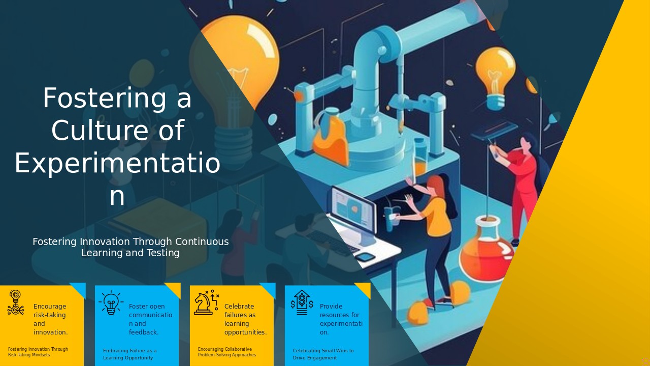 A professional PowerPoint template for inspiring a culture of experimentation, featuring slides on teamwork and innovation leadership.