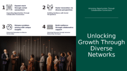PowerPoint template for leveraging diverse networks for growth with inclusive leadership presentation slides and strategies for success