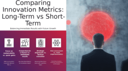 PowerPoint template for Long-Term vs Short-Term Innovation Metrics, featuring professional presentation ppt slides and metrics dashboard template