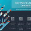 PowerPoint template for creating a professional presentation on metrics for agile leadership skills development and assessment.
