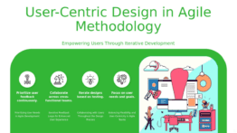 PowerPoint template for User-Centric Design in Agile, featuring professional presentation slides for agile methodologies and innovation strategy.